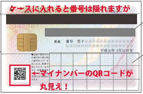 マイナンバーカード